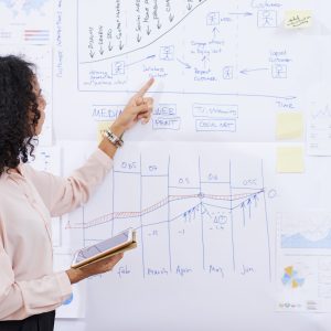 SAAS Development